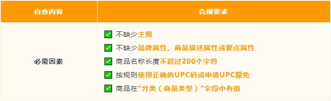 亞馬遜Prime Day前的自查，確保Listing合規(guī)